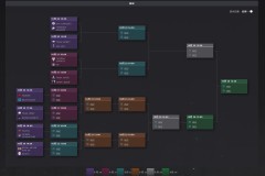 北美DOTA已死？TI15小组赛SR、TSM双双出局，无一队进入八强